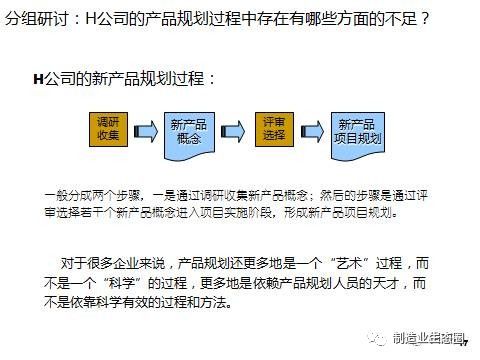 從市場出發 互聯網時代的新產品開發、戰略規劃與營銷一體化