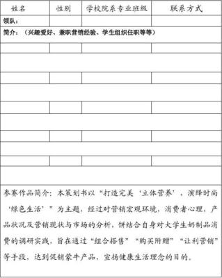 第六屆蒙牛杯銷傲江湖營(yíng)銷策劃 互聯(lián)網(wǎng)銷售新篇章
